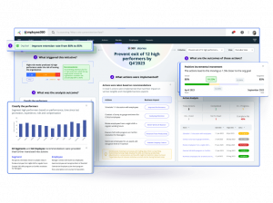 Screenshot of Employee360 platform in action, A - Productized AI Solutions - Infocepts Employee360 is a comprehensive workforce management solution with an AI-powered workforce analytics capability.