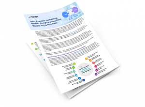 Best Practices for Building Privacy Compliant Data Clean Rooms using Snowflake