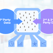 Unlocking Secure Data Collaboration Best Practices for Snowflake Data Clean Rooms