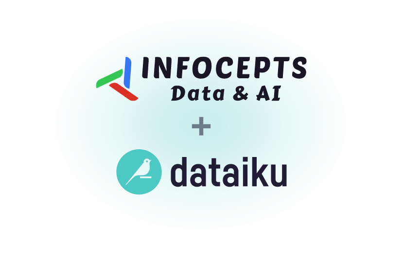 Empowering Businesses with Data and AI Insights